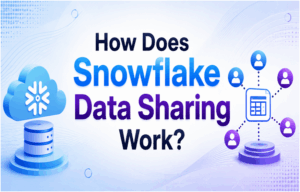 Snowflake Training in Chennai