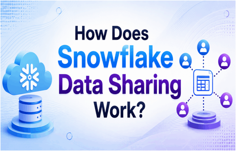 Snowflake Training in Chennai